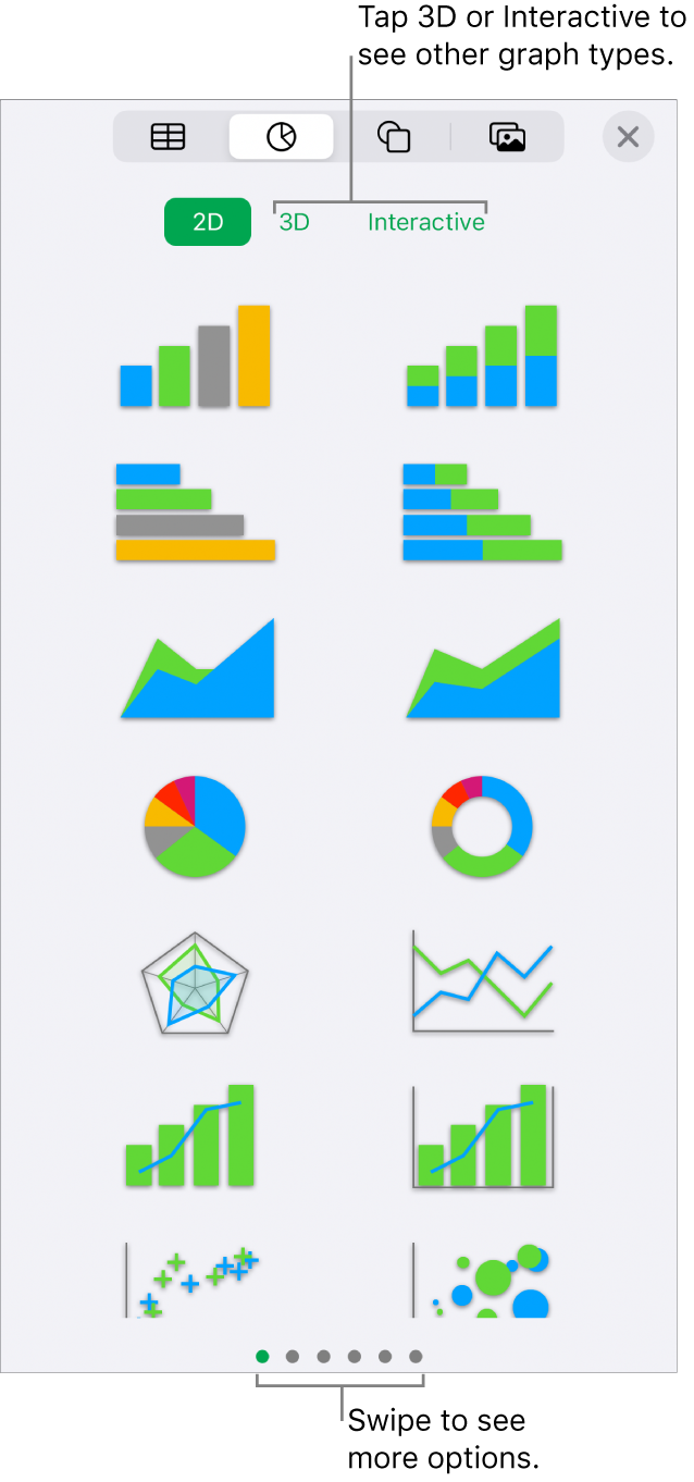 The graph menu showing 2D graphs.