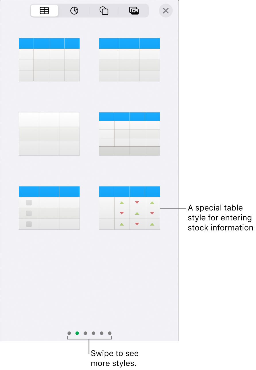 Thumbnails of the available table styles, with a special style for entering stock information in the bottom-right corner. Six dots at the bottom indicate you can swipe to see more styles.