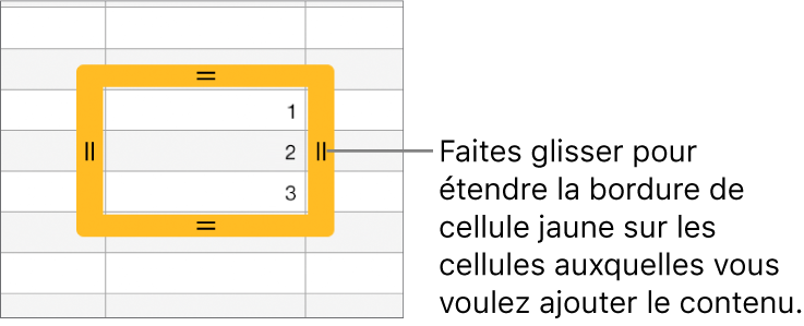 Une cellule sélectionnée avec une bordure jaune épaisse à faire glisser pour remplir automatiquement des cellules.