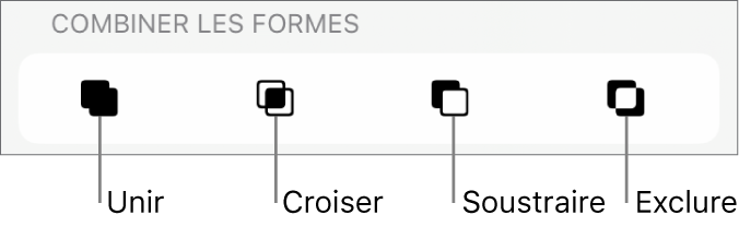 Unir, croiser, soustraire et exclure des boutons sous Combiner les formes.