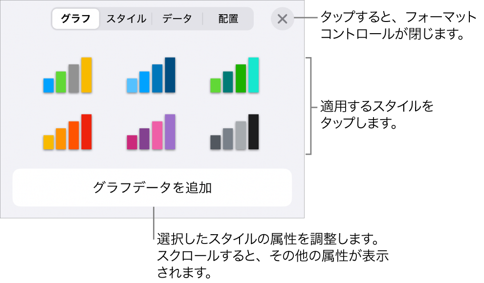 「フォーマット」メニューの「グラフ」タブ。