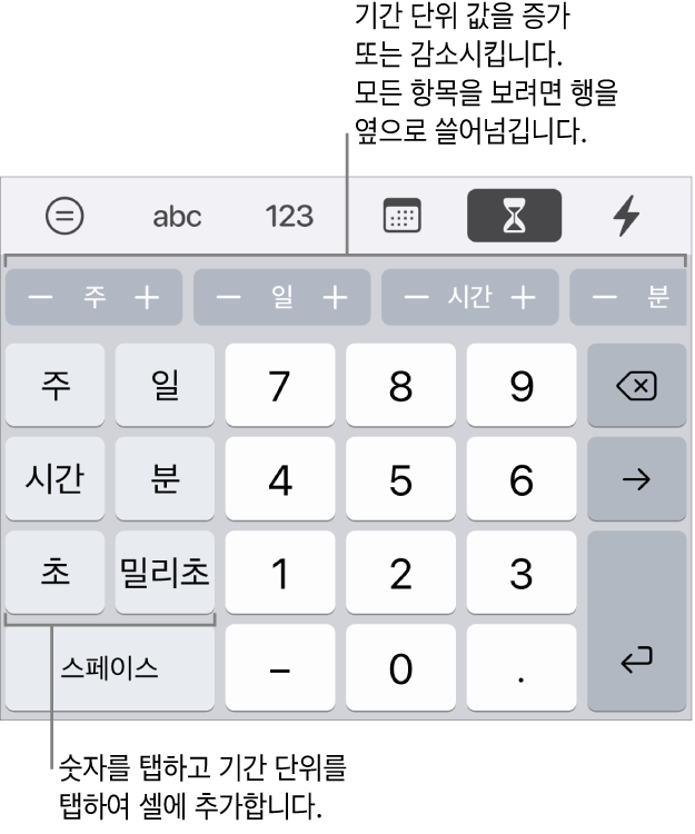 주, 일, 시간, 분, 초, 밀리초에 대해 왼쪽에 키가 있는 기간 키보드. 중앙에는 숫자 키가 있습니다. 상단의 버튼은 시간 단위(월, 일, 년)를 표시하고, 증가시키면 셀에서 값을 변경할 수 있습니다.