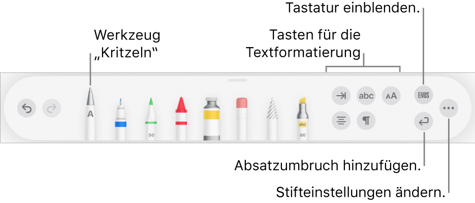 Die Symbolleiste zum Schreiben und Zeichnen mit dem Werkzeug „Kritzeln“ links. Auf der rechten Seite befinden sich Tasten zum Formatieren von Text, zum Einblenden der Tastatur, zum Hinzufügen eines Absatzumbruchs und zum Öffnen des Menüs „Mehr“.