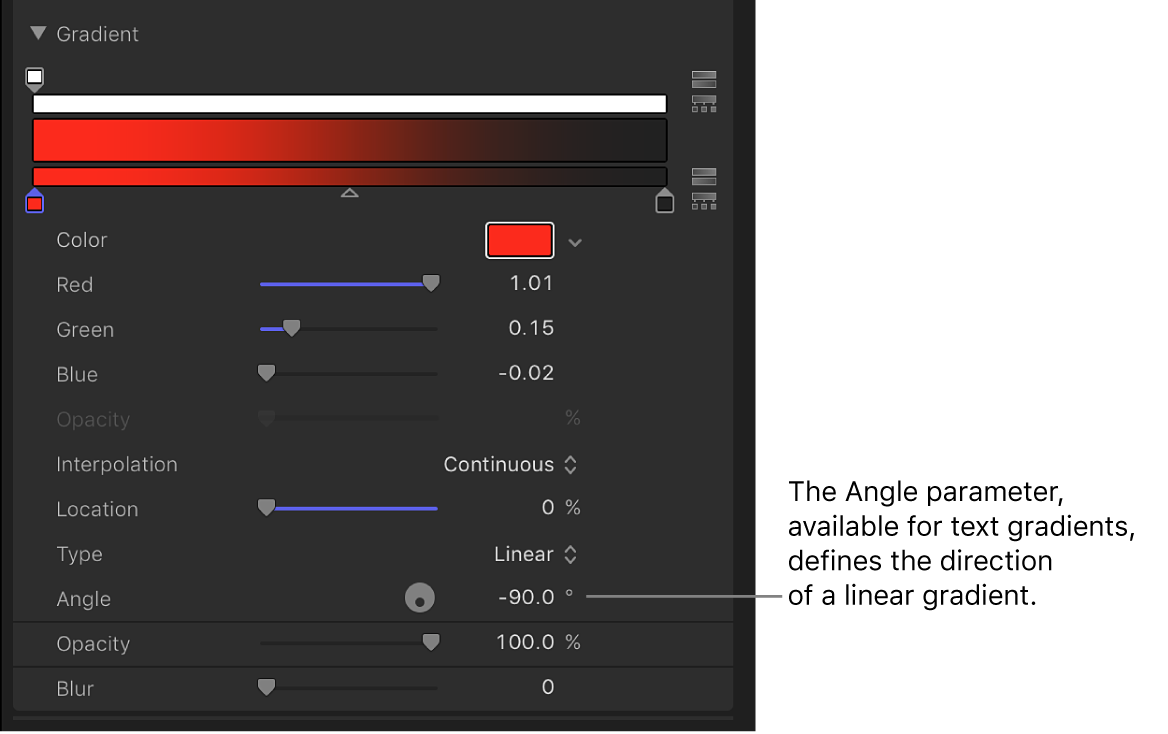 The Gradient controls