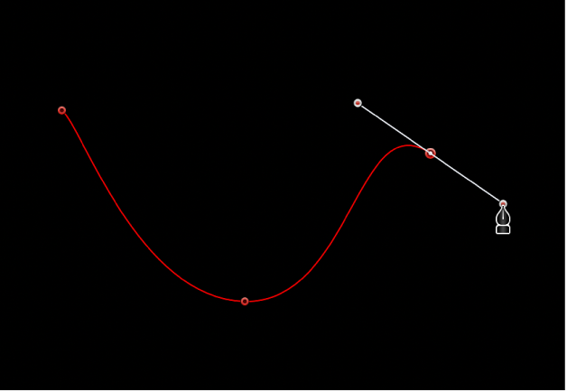 Visualiseur affichant un point de Bézier incurvé