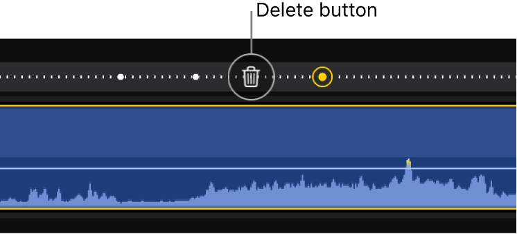 El editor cinematográfico mostrando un botón Eliminar, junto con puntos de enfoque manuales y automáticos.