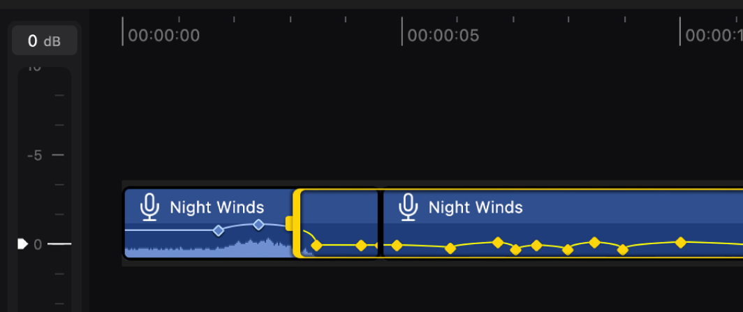 Des plans audio dans la timeline avec des images clés et des formes d’onde ajustées vers le bas.