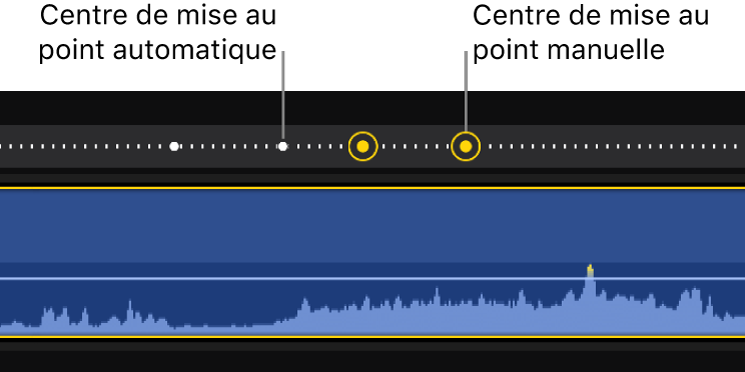 Éditeur cinématique affichant des centres de mise au point automatique (points blancs) et des centres de mise au point manuelle (points jaunes entourés d’un anneau).