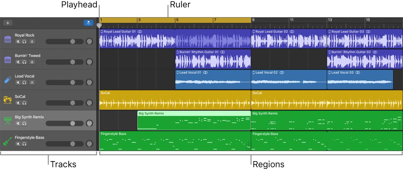 Tracks area showing tracks, regions, the playhead and the ruler.