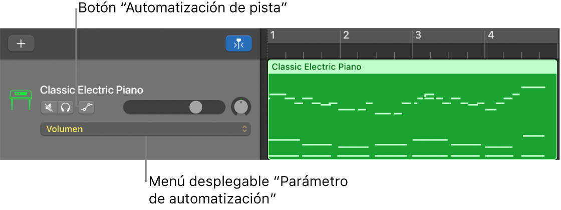 Se muestra el botón Automatización de pista y el menú desplegable Parámetro de automatización en un encabezado de pista.