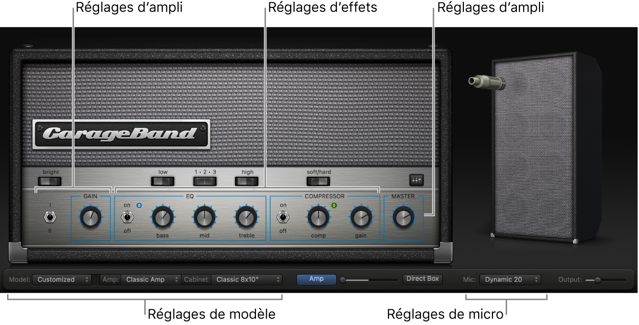 La fenêtre Bass Amp Designer, affichant différentes zones de commandes.