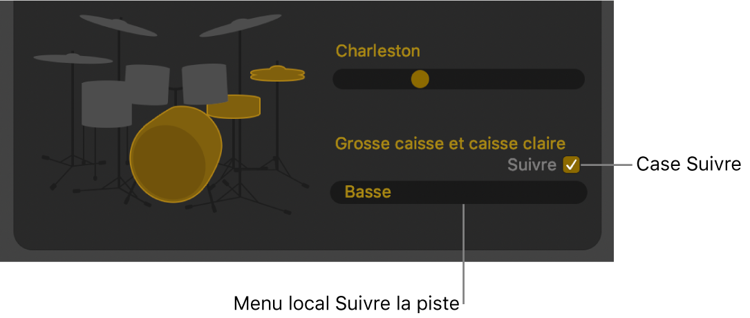 Case Suivre et menu local Suivre la piste dans l’éditeur Drummer.