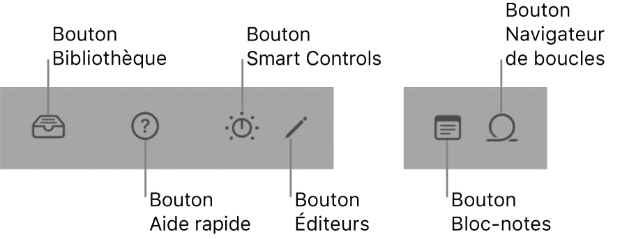 Boutons de la barre des commandes.