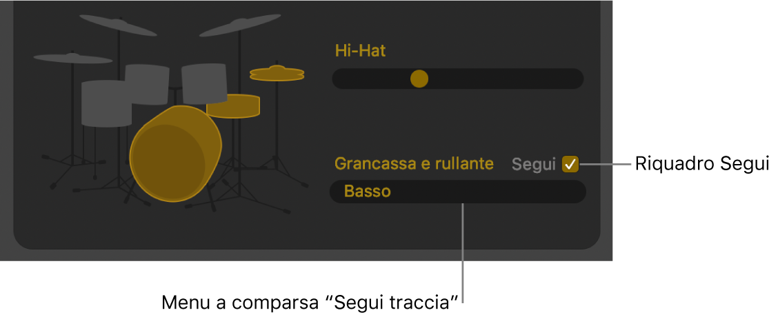 Editor Drummer con opzione Segui e menu a comparsa “Segui traccia”.