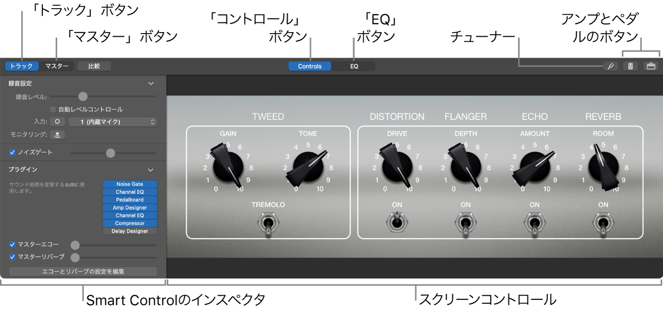 スクリーンコントロールとインスペクタが表示されているSmart Controlパネル。