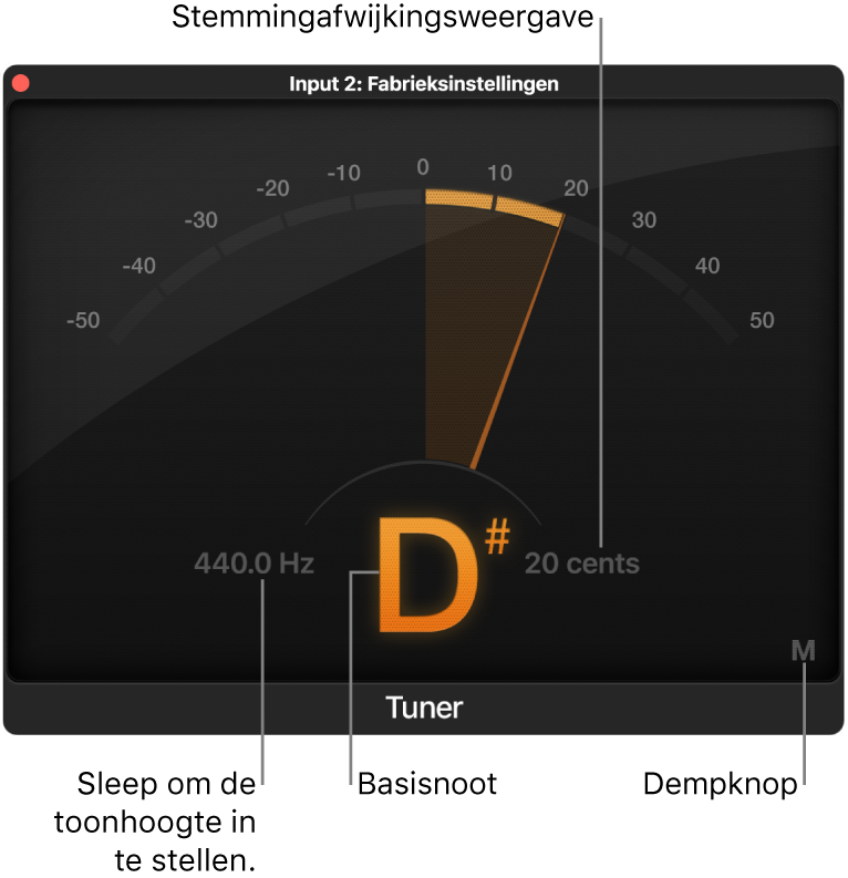 Stem-plug-in.