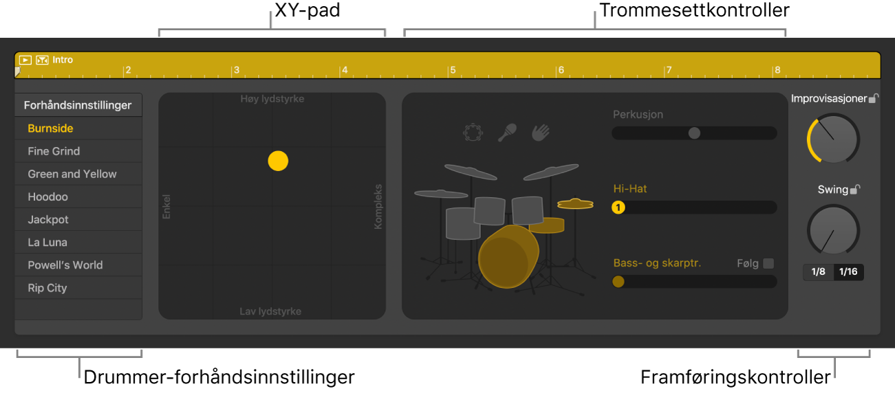 Drummer-redigerer som viser forskjellige områder.