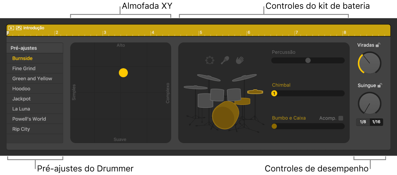 Editor de Drummer exibindo áreas diferentes.