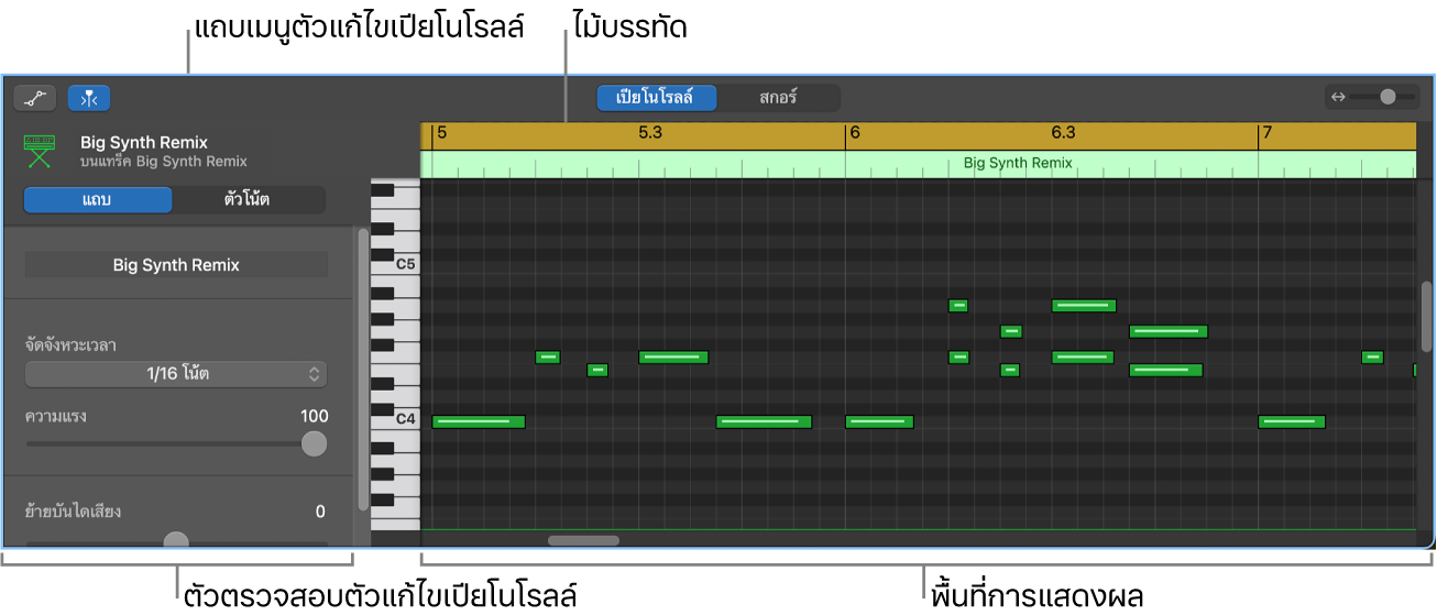 ตัวแก้ไขเปียโนโรลล์ที่แสดงกิจกรรมโน้ต MIDI