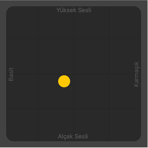 XY tablasını gösteren Drummer Düzenleyici.