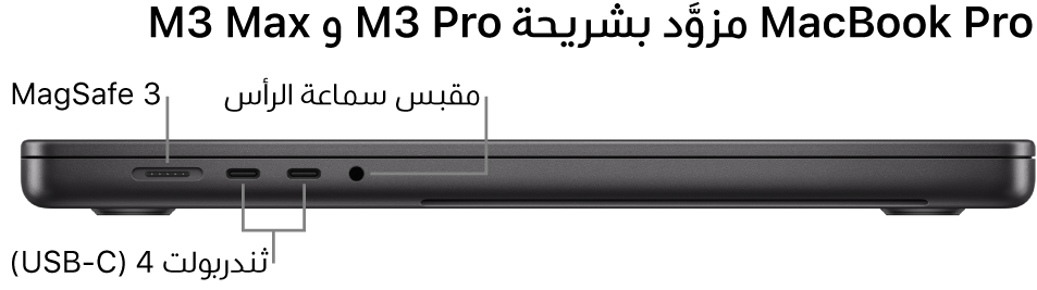 عرض للجانب الأيسر من MacBook Pro مقاس 16 بوصة مع وسائل شرح لمنفذ MagSafe 3 ومنفذي ثندربولت 4 ‏(USB-C) ومقبس سماعة الرأس.