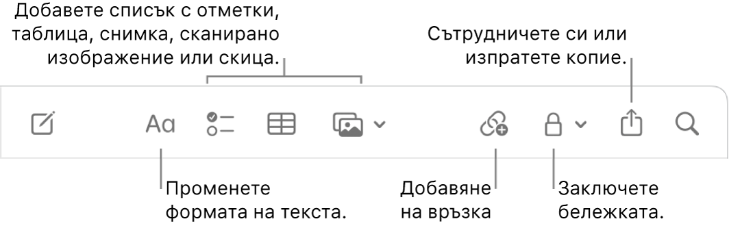 Лентата с инструменти на Notes (Бележки) с надписи за инструментите за формат на текста, списък за проверка, таблица, връзка, снимки/носители, заключване, споделяне и изпращане на на копие.