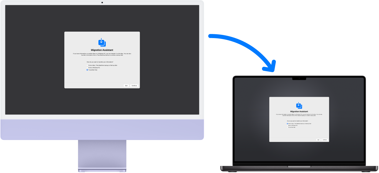 Un iMac i un MacBook Pro mostrant la pantalla de l’Assistent de Migració. Un fletxa que va de l’iMac al MacBook Pro indica la transferència de dades d’un ordinador a l’altre.
