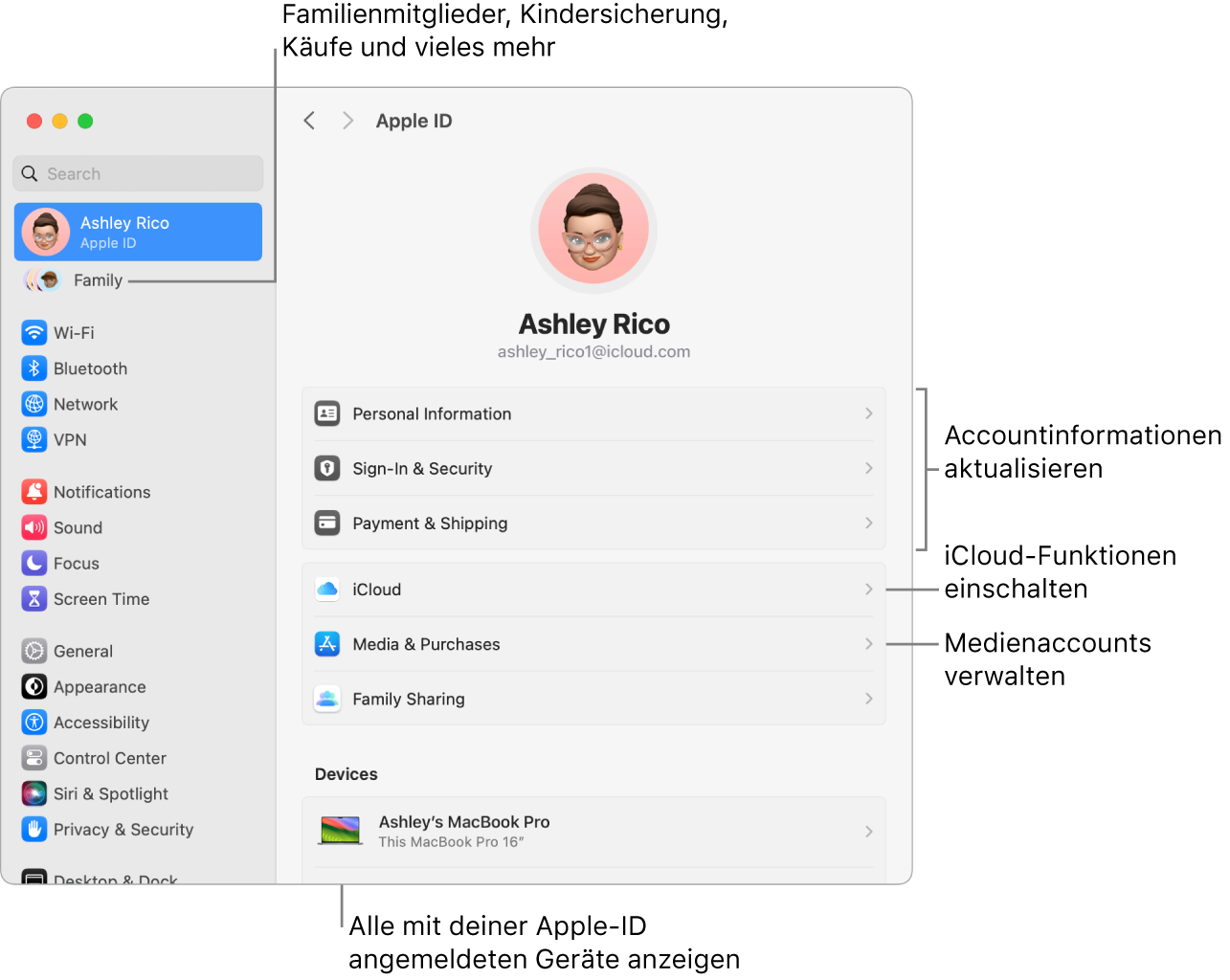 Apple-ID-Einstellungen in den Systemeinstellungen mit Beschriftungen zum Aktualisieren der Accountinformationen, Ein- bzw. Ausschalten von iCloud-Funktionen, Verwalten von Medienaccounts und für die Funktion „Familie“, um Familienmitglieder, Kindersicherung, Käufe und mehr zu verwalten.