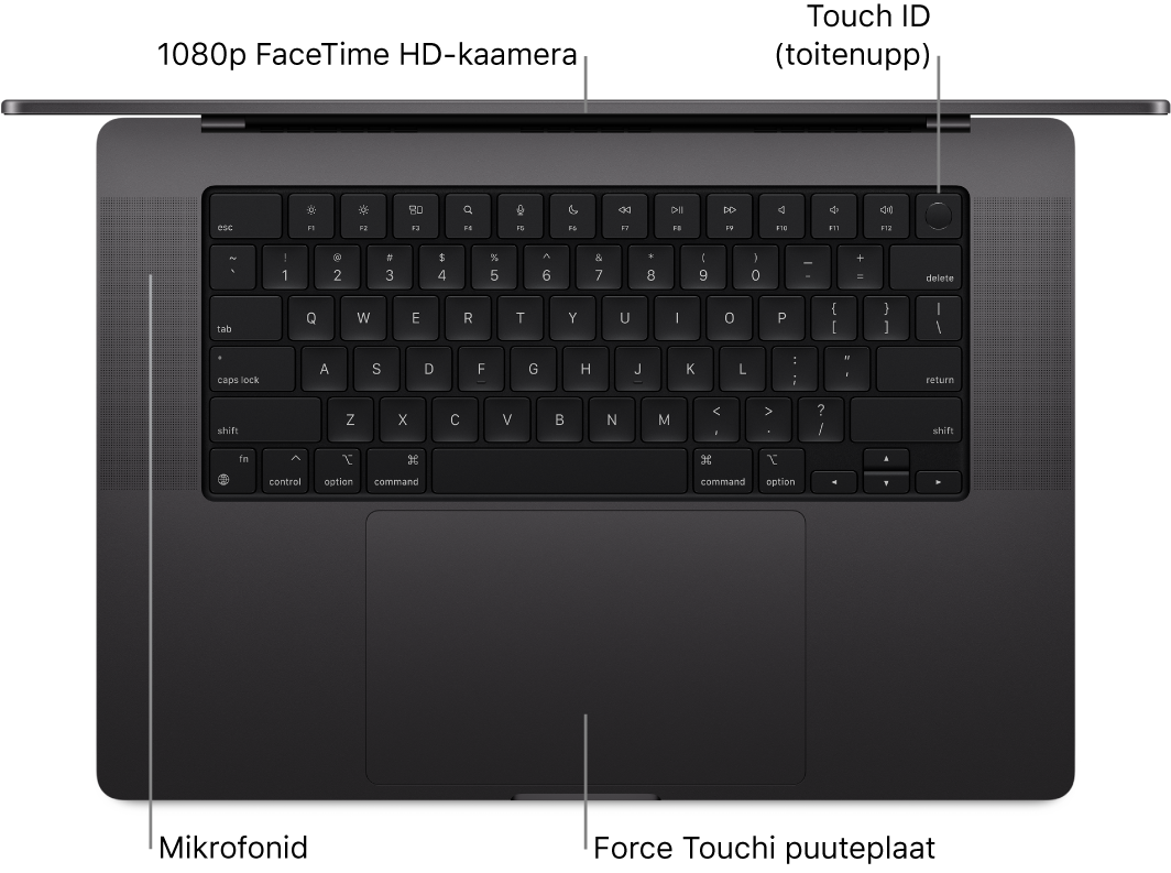 Vaade ülevalt 16-tollisele avatud MacBook Prole väljaviikudega FaceTime HD-kaamerale, Touch ID-le (toitenupule), mikrofonidele ja Force Touch-puuteplaadile.