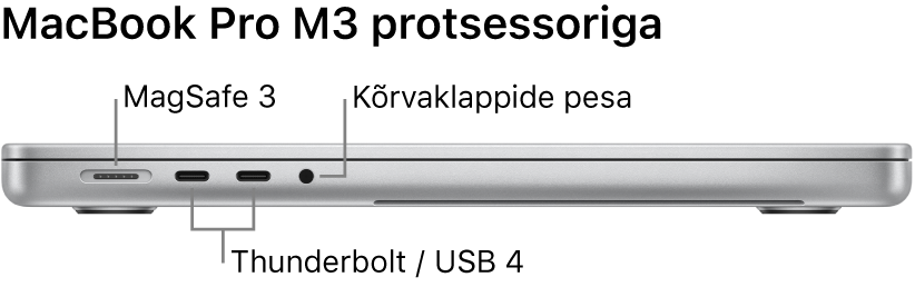 16-tollise MacBook Pro vasaku külje vaade väljaviikudega MagSafe 3-pordile, kahele Thunderbolt 4 (USB-C) pordile ning kõrvaklappide pesale.