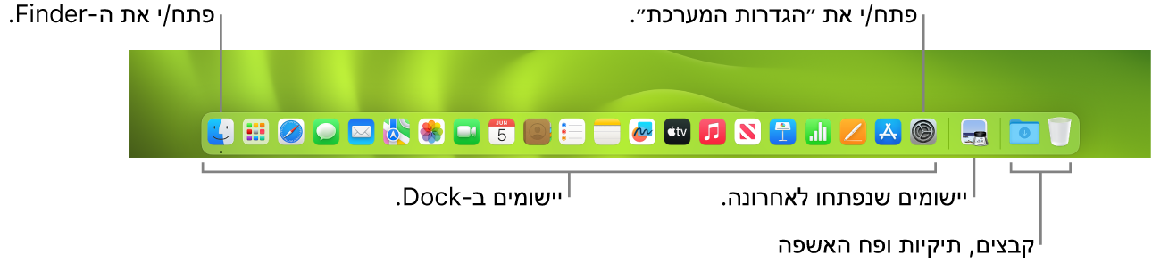 ה‑Dock עם תצוגה של ה‑Finder, ״הגדרות המערכת״ והקו המפריד ב‑Dock שמבדיל בין יישומים לבין קבצים ותיקיות.