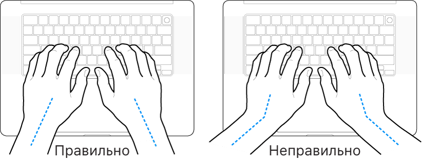 Руки над клавиатурой. Показано правильное и неправильное положения запястья и руки.