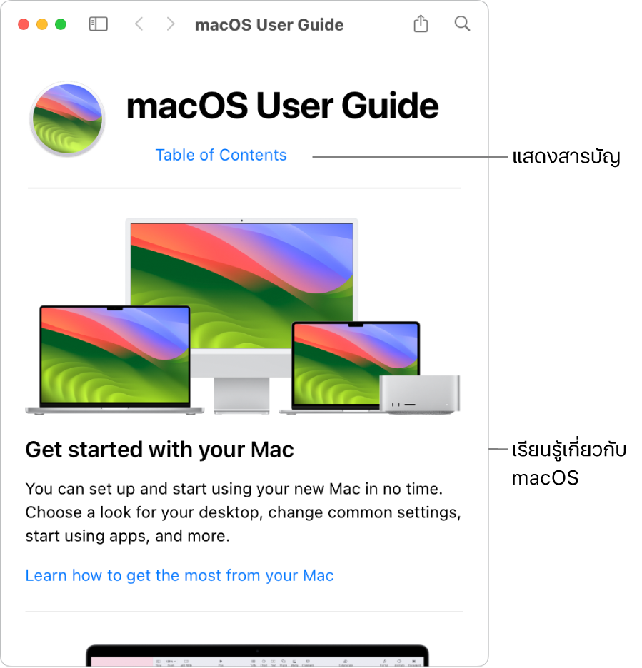 หน้าต้อนรับของคู่มือผู้ใช้ macOS ที่แสดงลิงก์สารบัญ