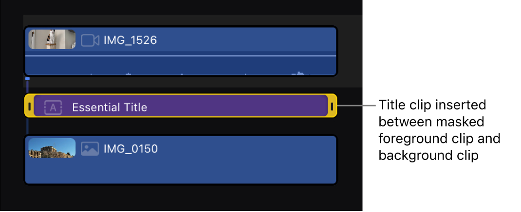 Die Timeline zeigt den Titelclip, der zwischen dem maskierten Vordergrundclip und dem Hintergrundclip eingefügt wurde.