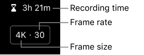 A camera control showing the frame size on the left and the frame rate on the right. The recording time appears above.