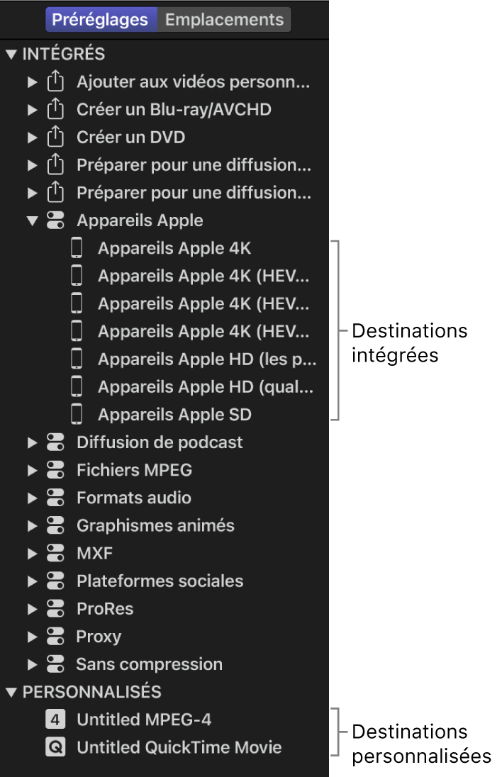 Fenêtre Préréglages affichant des destinations intégrées et personnalisées.