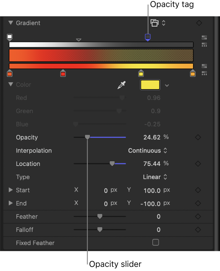 Verlaufseditor mit dem Deckkraftregler und den Steuerelementen für die Deckkraft