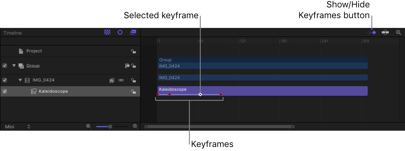 Timeline showing keyframes