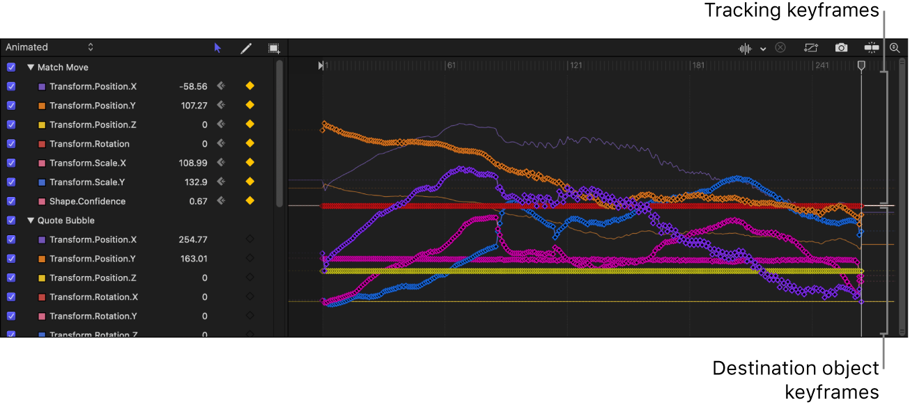 Keyframe Editor showing tracking keyframes and the tracked object keyframes