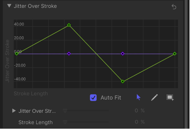 「ストローク」パネル。「ジッタのオーバーストローク」ミニカーブエディタが表示されていて、緑色の線がストロークの長さを示しています
