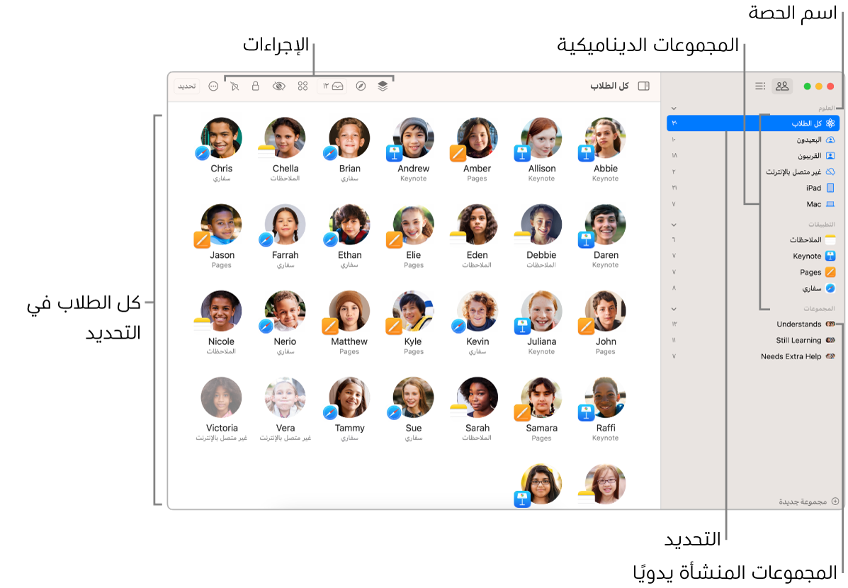 نافذة تطبيق قاعة الدراسة يظهر بها جميع الطلاب.