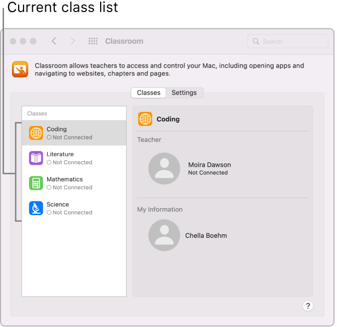 Students’ view of Classroom classes that are available to them.