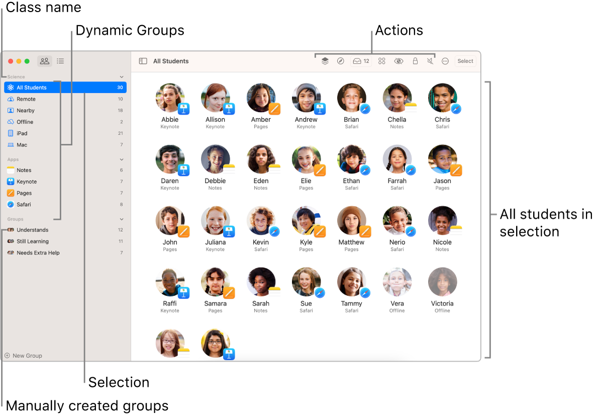 The Classroom window showing all students.