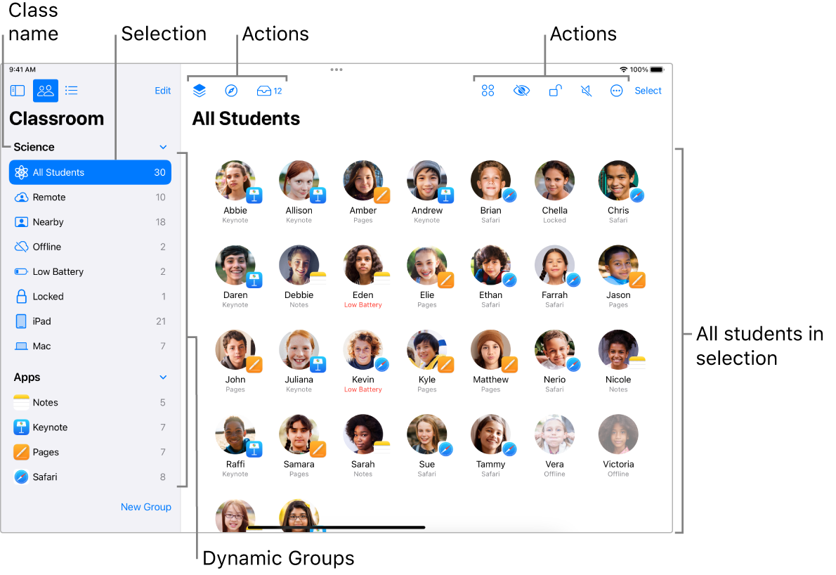 The Classroom window on iPad showing all students.