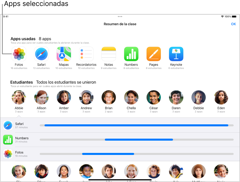 Una ventana de Aula en el iPad mostrando a los estudiantes que están usando las apps seleccionadas.