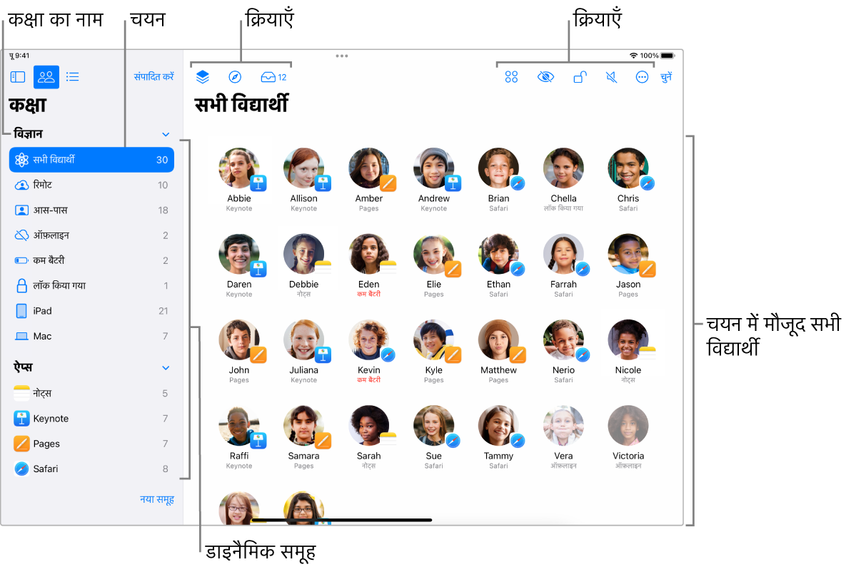 iPad पर कक्षा ऐप की विंडो जिसमें सभी विद्यार्थी दिखाई देते हैं।