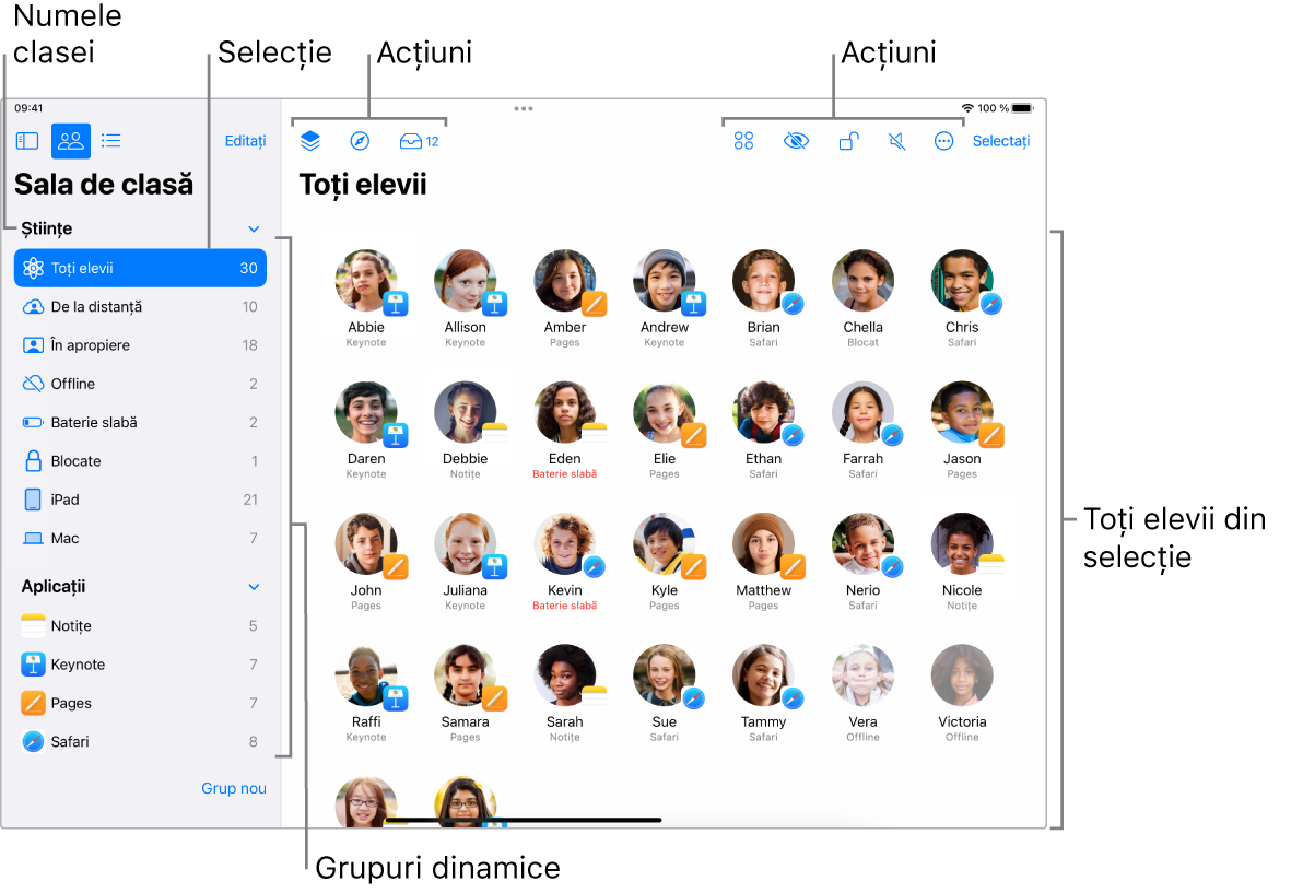 Fereastra aplicației Sala de clasă pentru iPad afișând toți elevii.