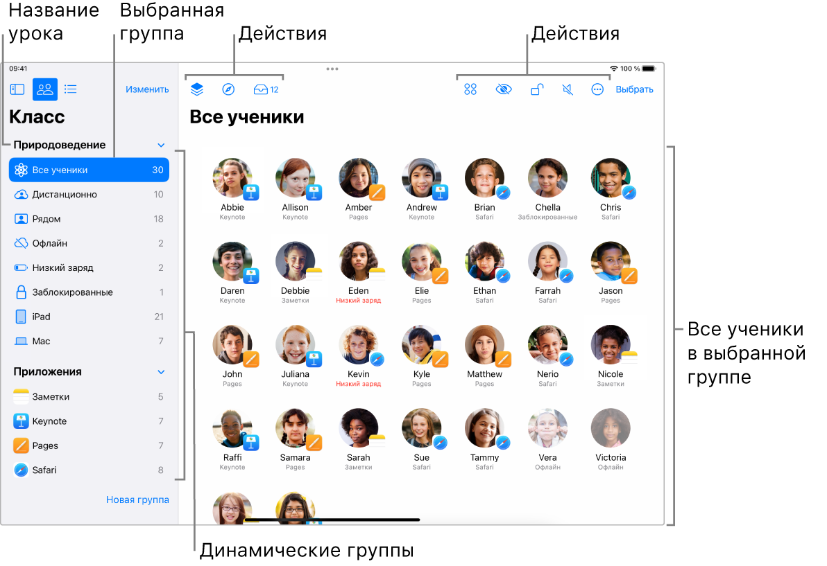 В окне приложения «Класс» на iPad показаны все ученики.