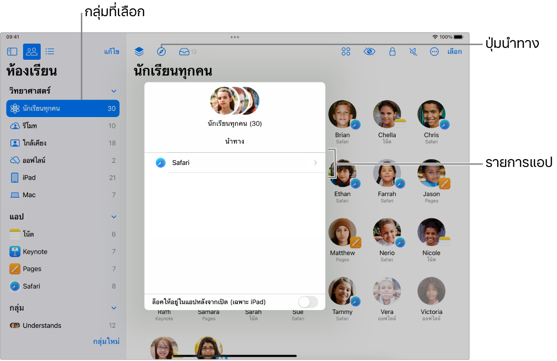 หน้าต่างแอปห้องเรียนบน iPad ที่ไฮไลท์ปุ่มนำทางและกลุ่มของนักเรียนที่เลือก บานหน้าต่างนำทางแสดงปลายทางสองแห่ง ซึ่งได้แก่ แอปหนังสือและ Safari