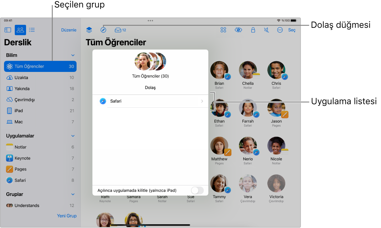 iPad’deki Derslik penceresinde Dolaş düğmesi ve seçili bir öğrenci grubu vurgulanıyor. Dolaşma bölümü iki hedef gösteriyor: Kitaplar ve Safari.